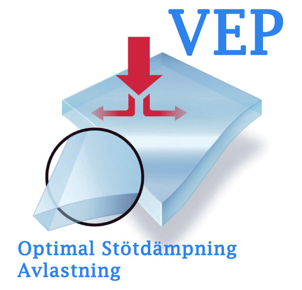 Støddæmpende Multikile for effektiv lindring af hælsmerter.