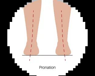 Pronation i foden